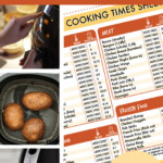 A collage of images of air friers and a cooking time sheet