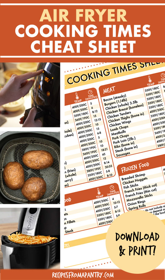 A collage of images of air friers and a cooking time sheet
