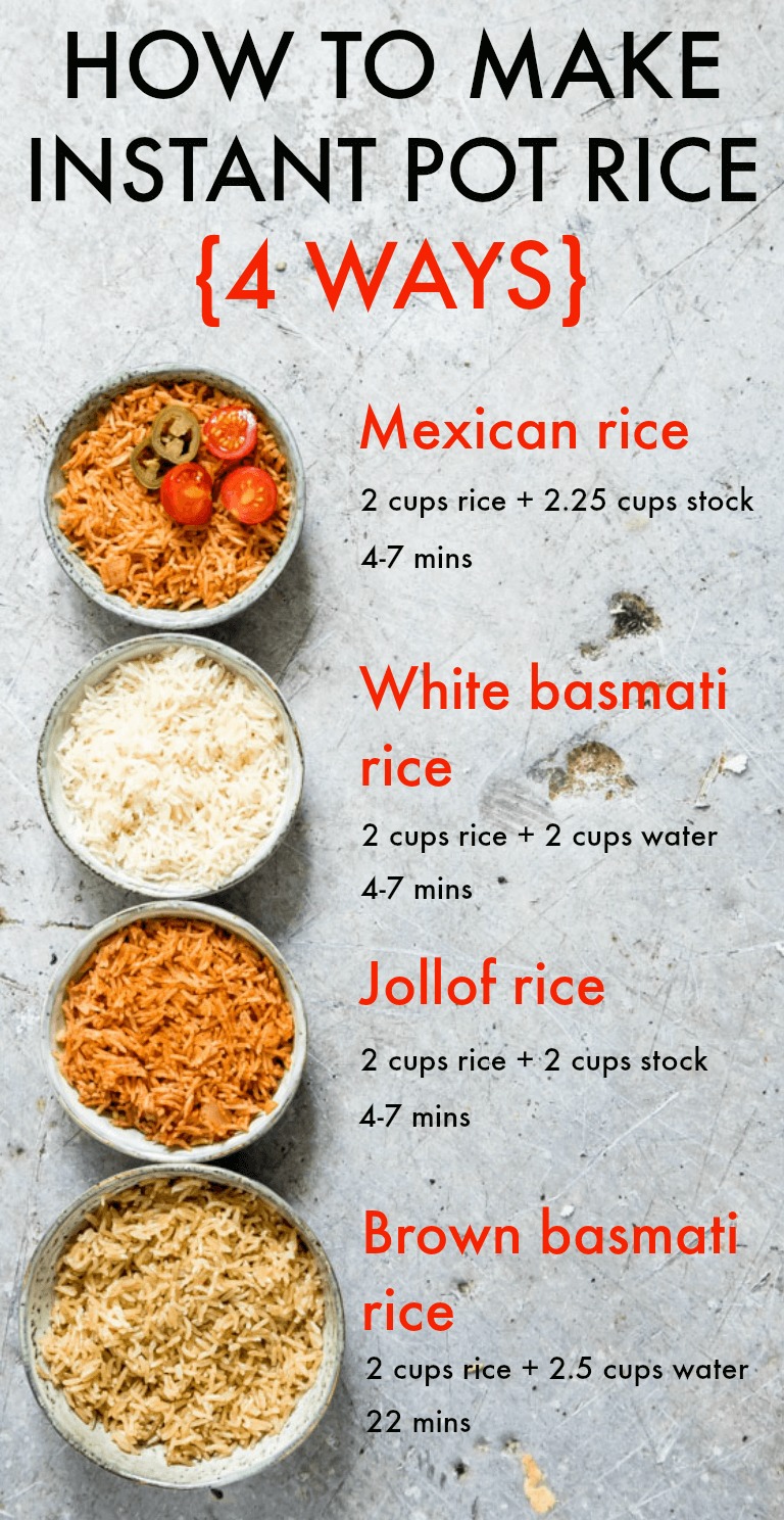 Instant Pot Rice – 4 Ways + Video Tutorial {Vegan, Gluten-Free ...