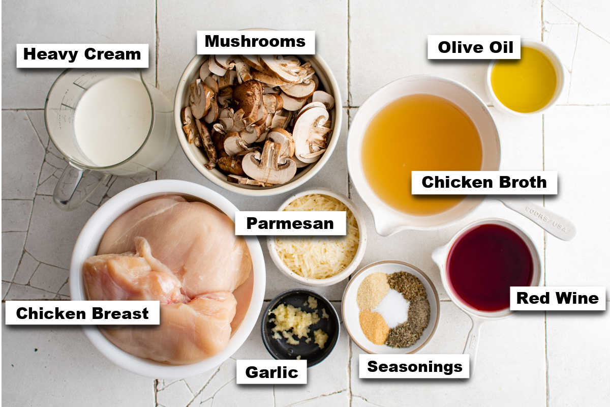 the ingredients needed for making this chicken mushroom recipe