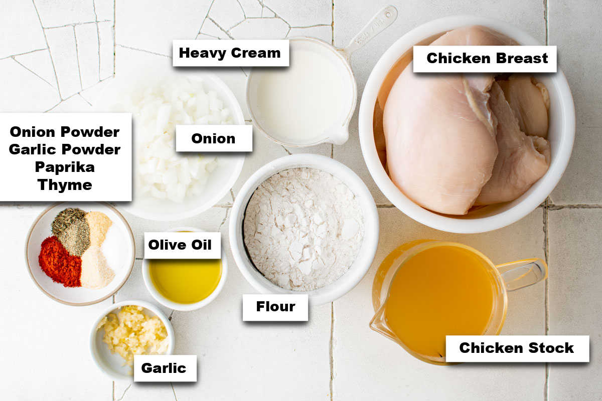 the ingredients needed for making smothered chicken