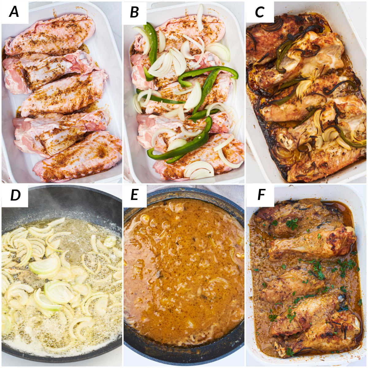 image collage showing the steps for making smothered turkey wings